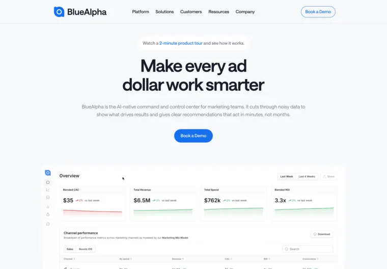 BlueAlpha — AI marketing analytics SaaS website design